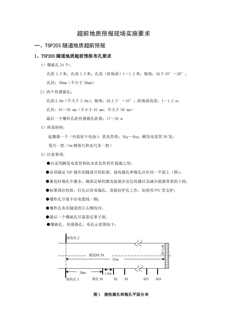 TSP超前地质预报实施要求技术交底资料