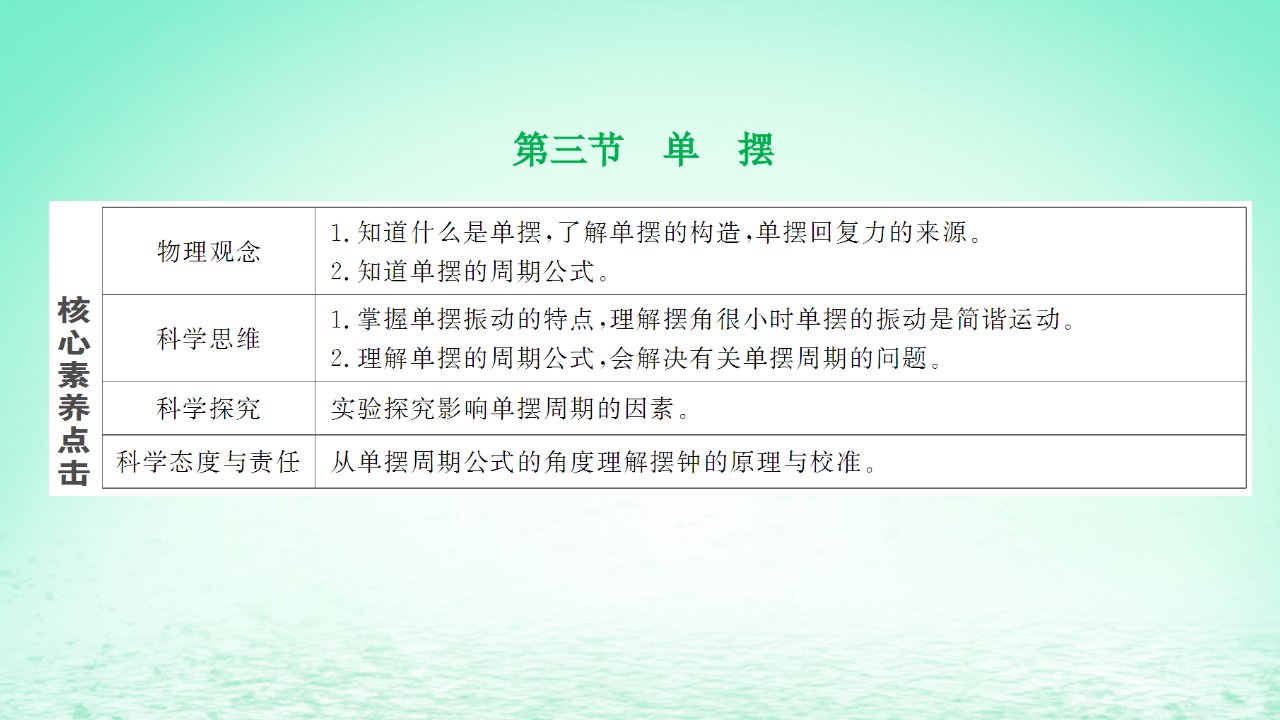 2022秋新教材高中物理第二章机械振动第三节单摆课件粤教版选择性必修第一册