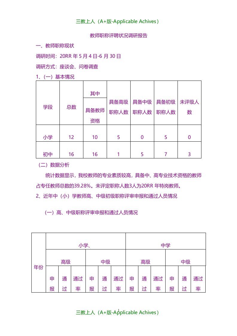 总结报告-教师职称评聘状况调研报告