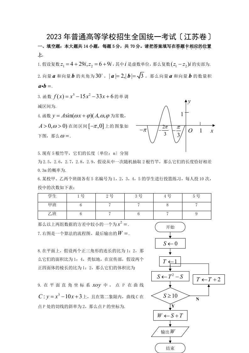 2023江苏高考数学试卷