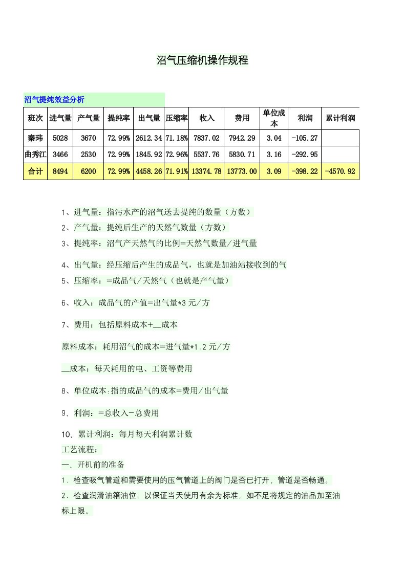 沼气提纯操作规程