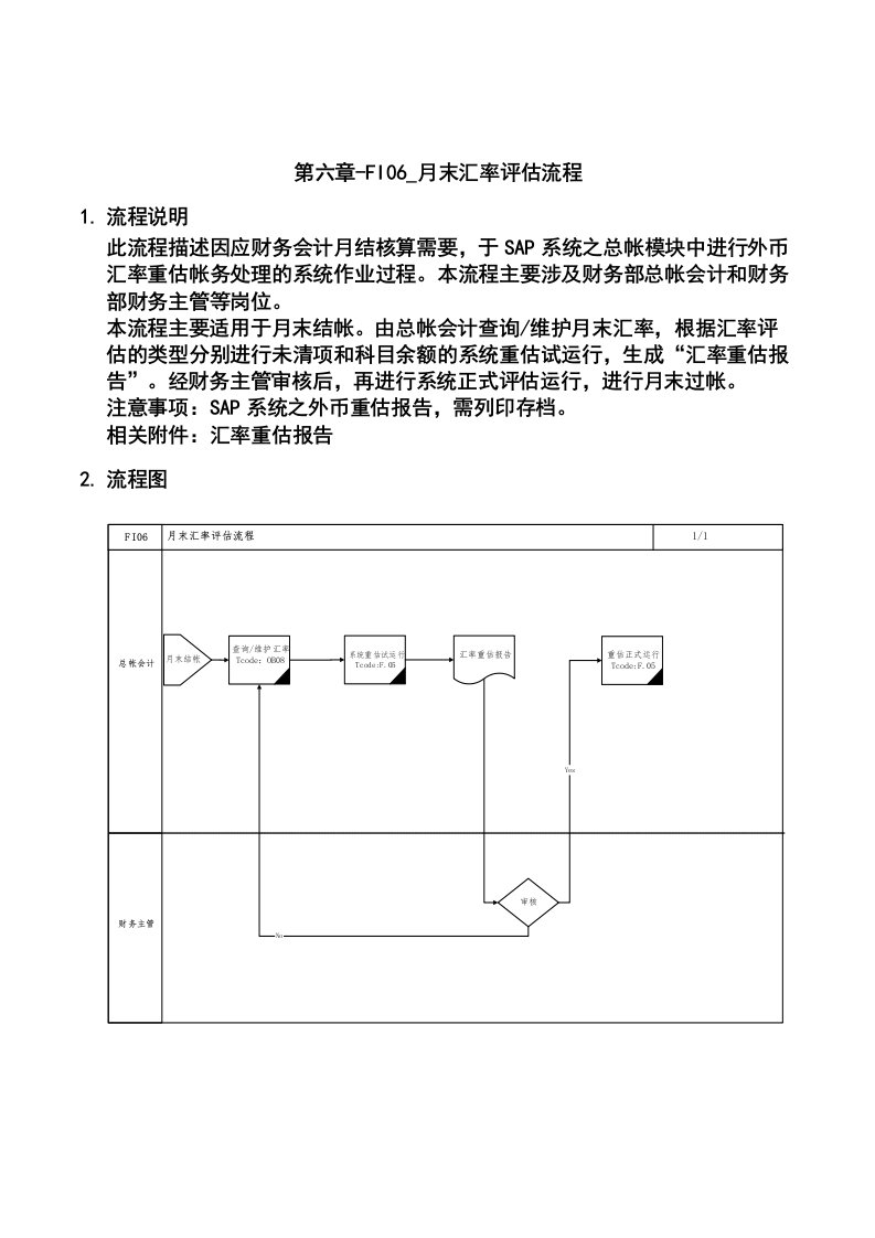 流程管理-第六章FI06月末汇率评估流程