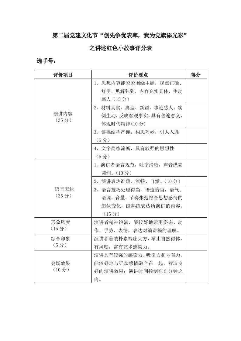 讲述红色小故事评分表