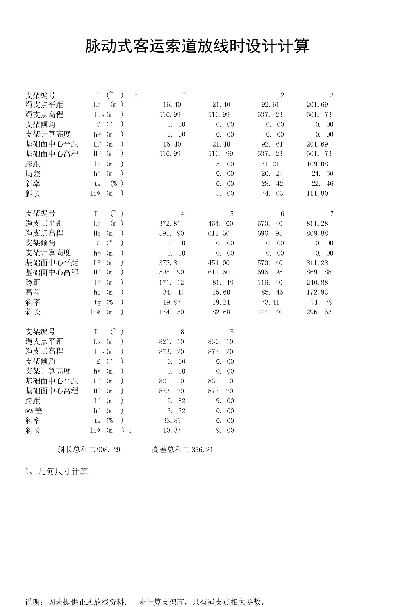 脉动索道放线时计算（脉动式客运索道放线时设计计算）附旅游滑雪场质量等级标准