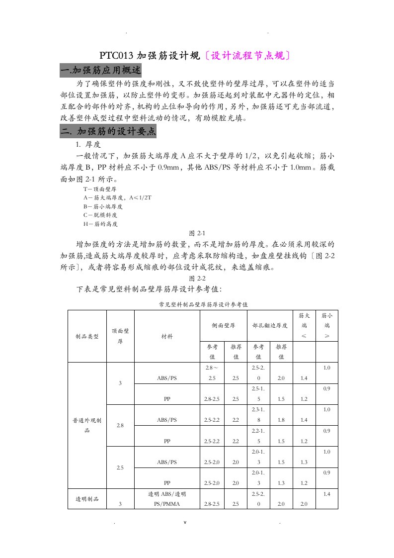 2-加强筋设计规范