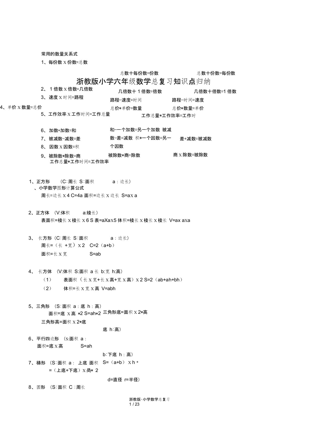 (完整版)浙江版小学数学六年级总复习知识点归纳