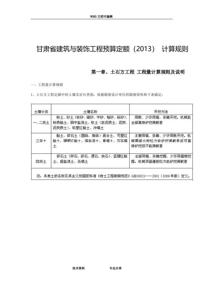 2014年甘肃建筑及装饰工程预算定额计算规则