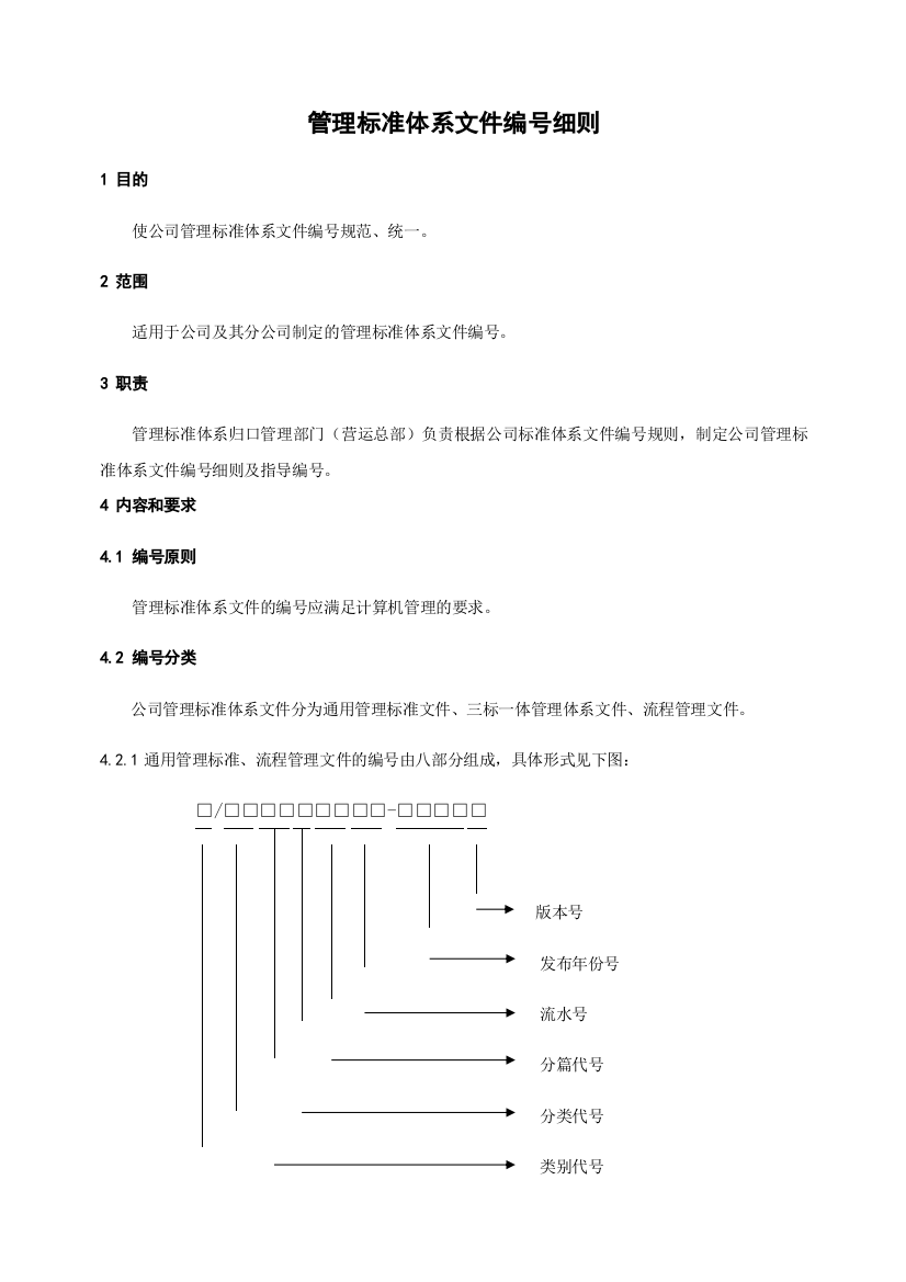 管理标准体系文件编号细则