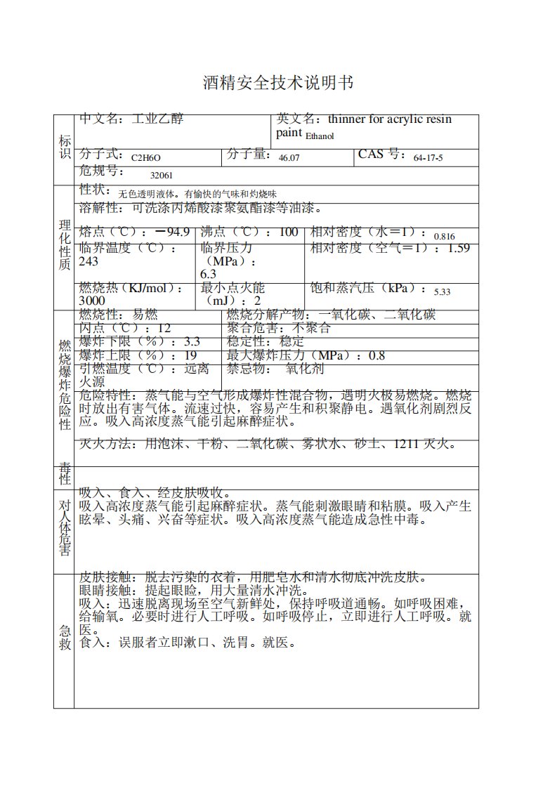 酒精安全技术说明书MSDS