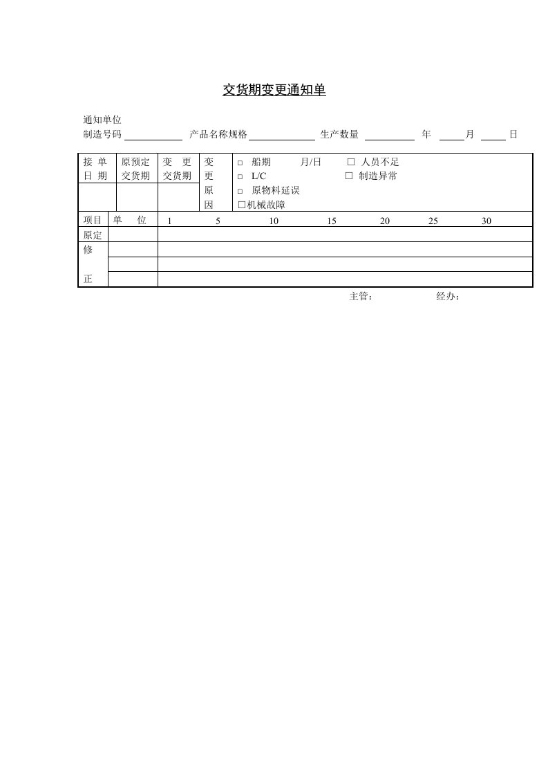 企业管理-交货期变更通知单