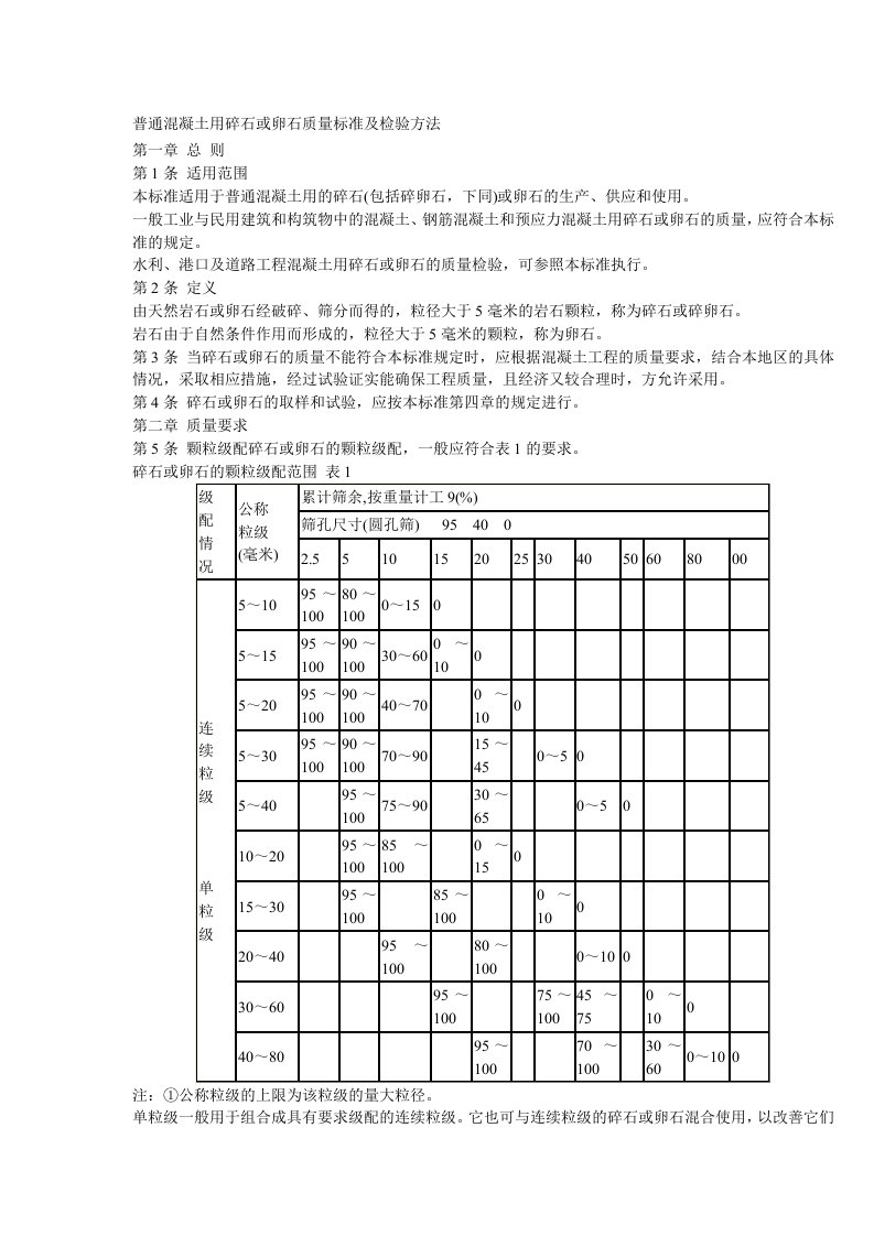 普通混凝土用碎石或卵石质量标准及检验方法