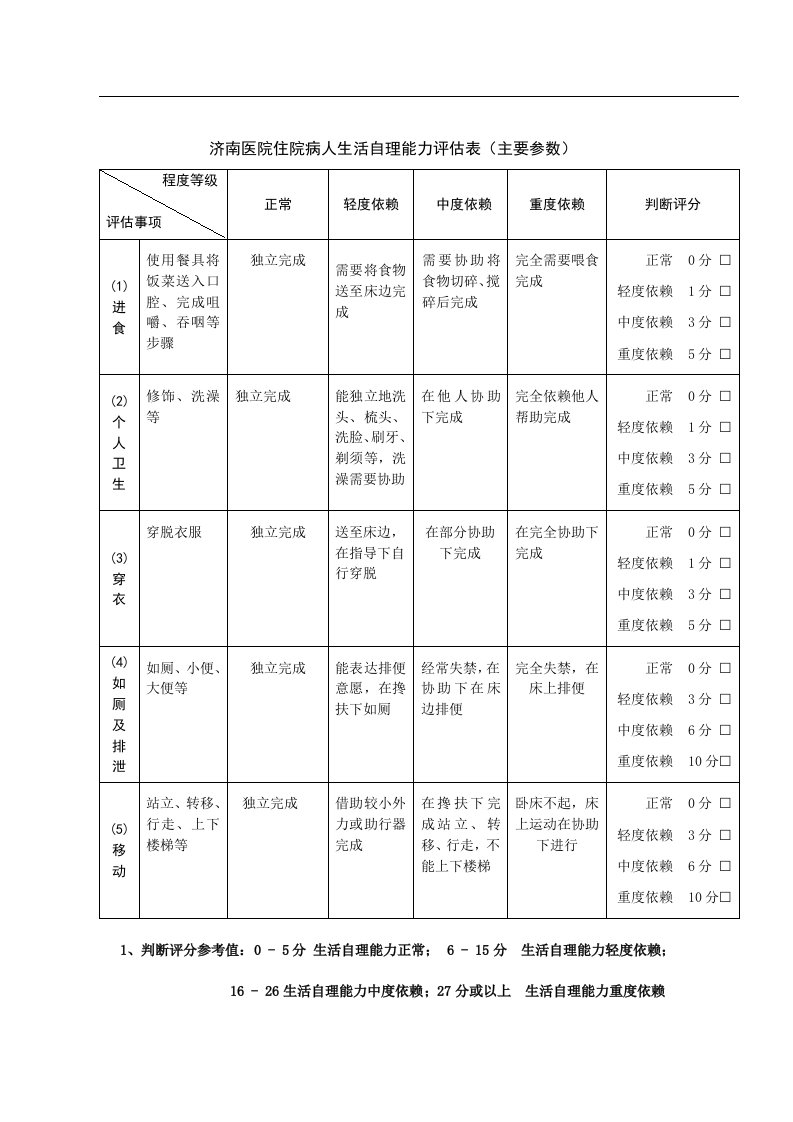 自理能力评估单