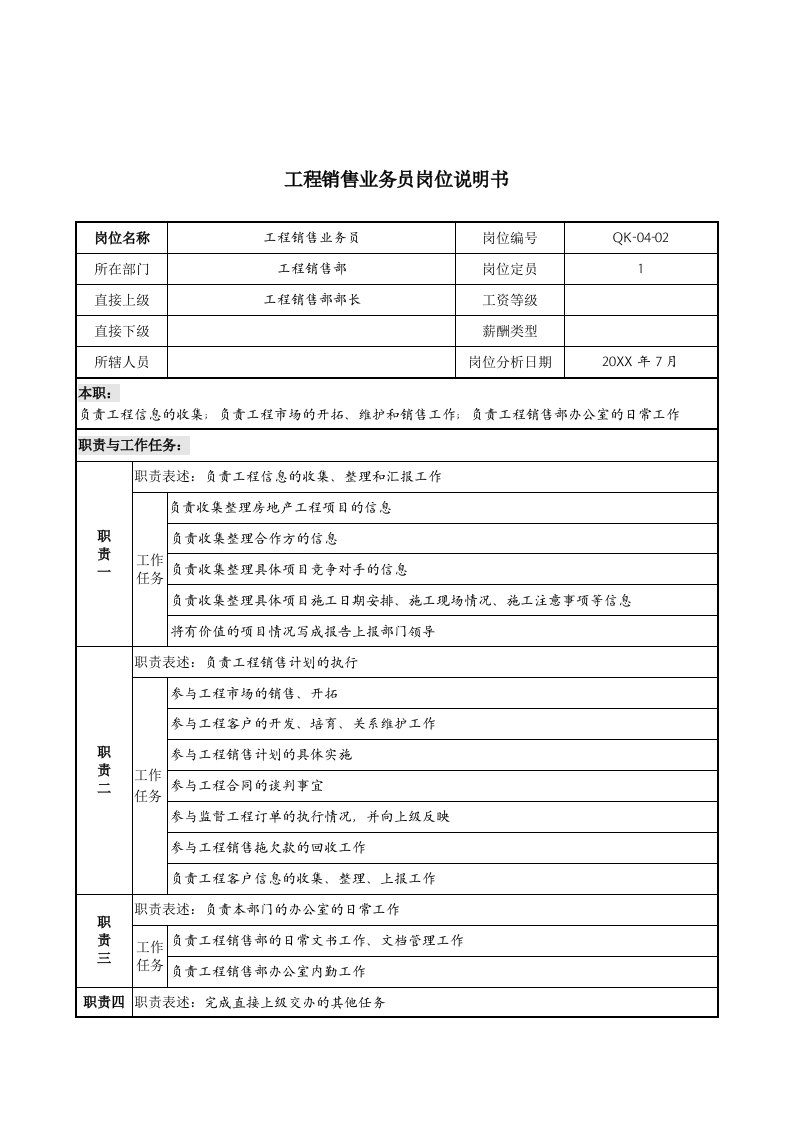 推荐-建材行业工程销售部业务员岗位说明书