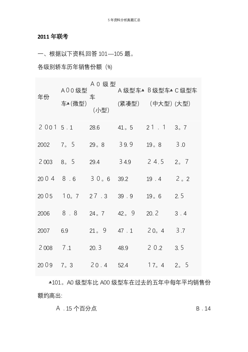 5年资料分析真题汇总