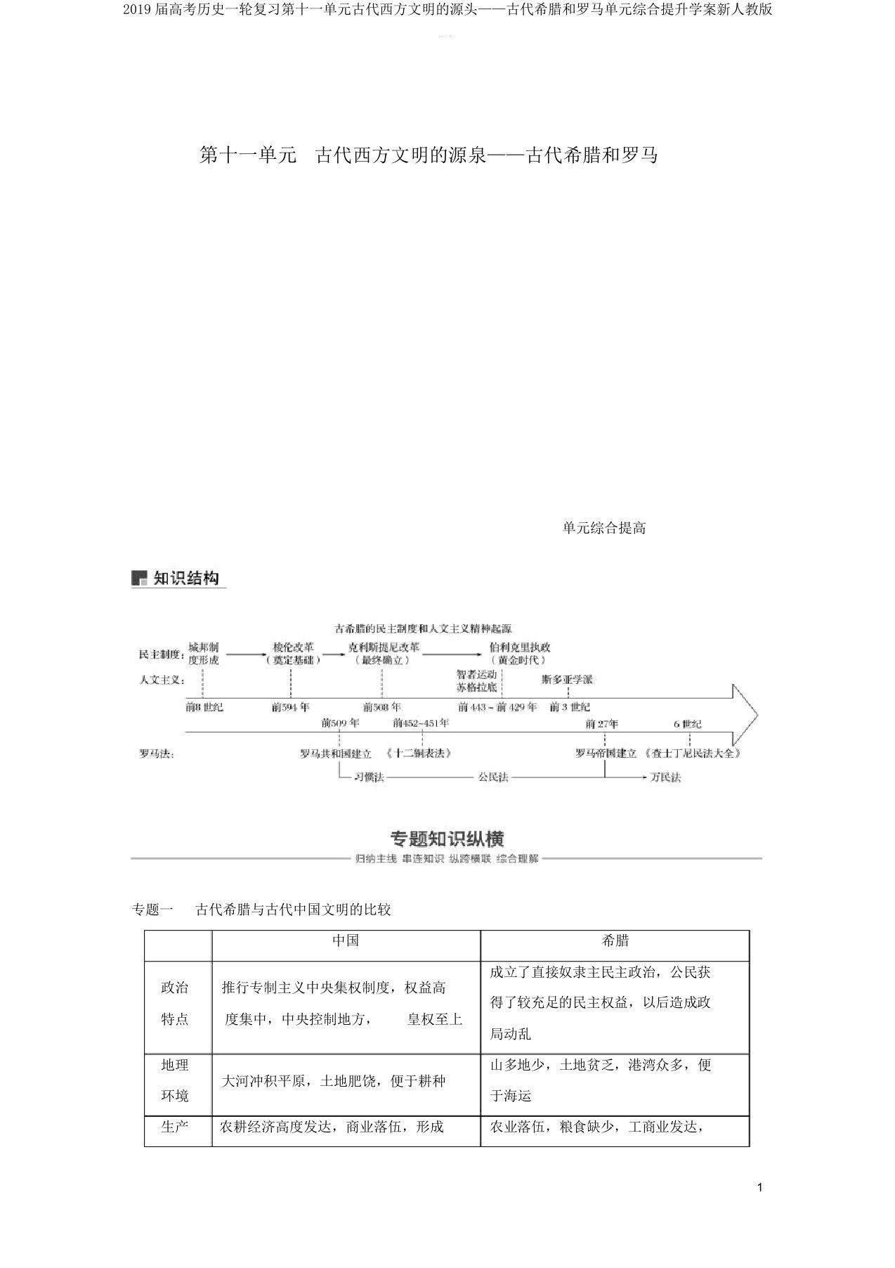 2019届高考历史一轮复习第十一单元古代西方文明的源头——古代希腊和罗马单元综合提升学案新人教版