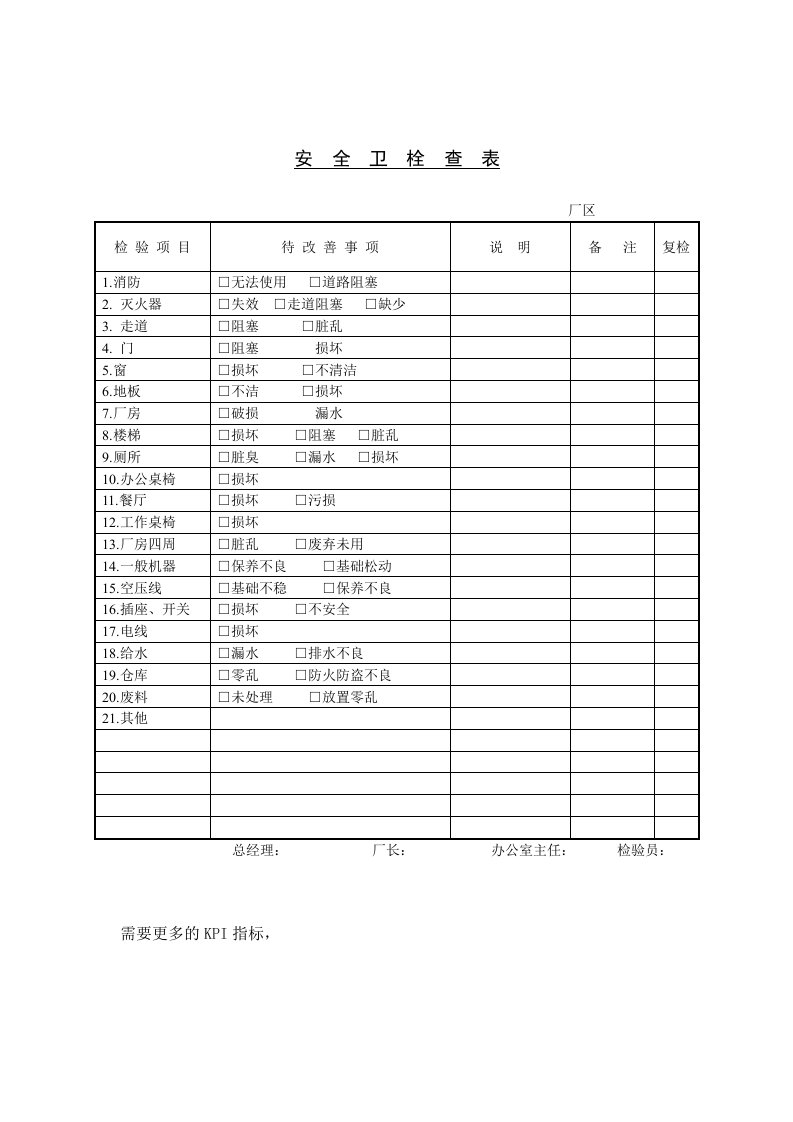 表格模板-安全卫栓查表