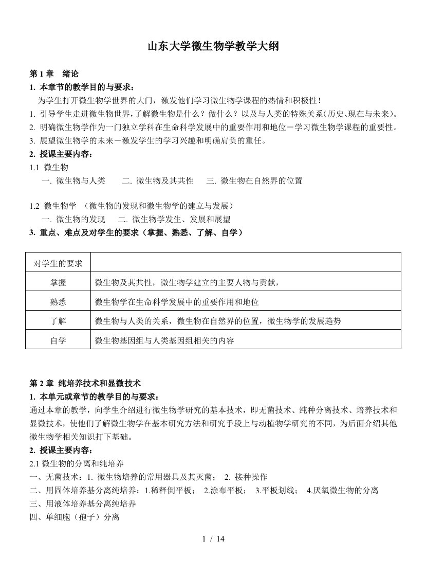 山东大学微生物学教学大纲