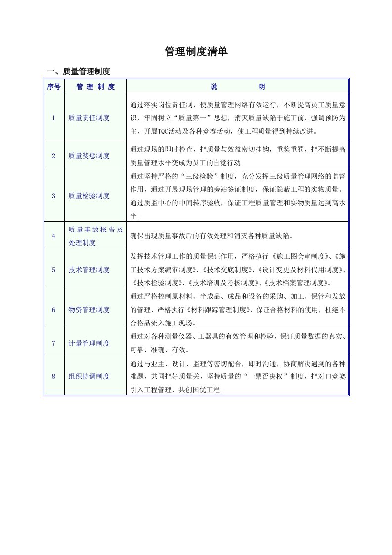 管理制度清单