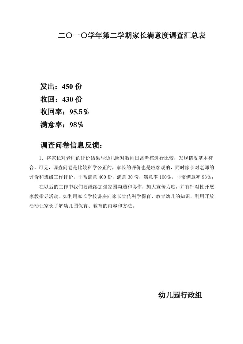 家长满意度汇总表