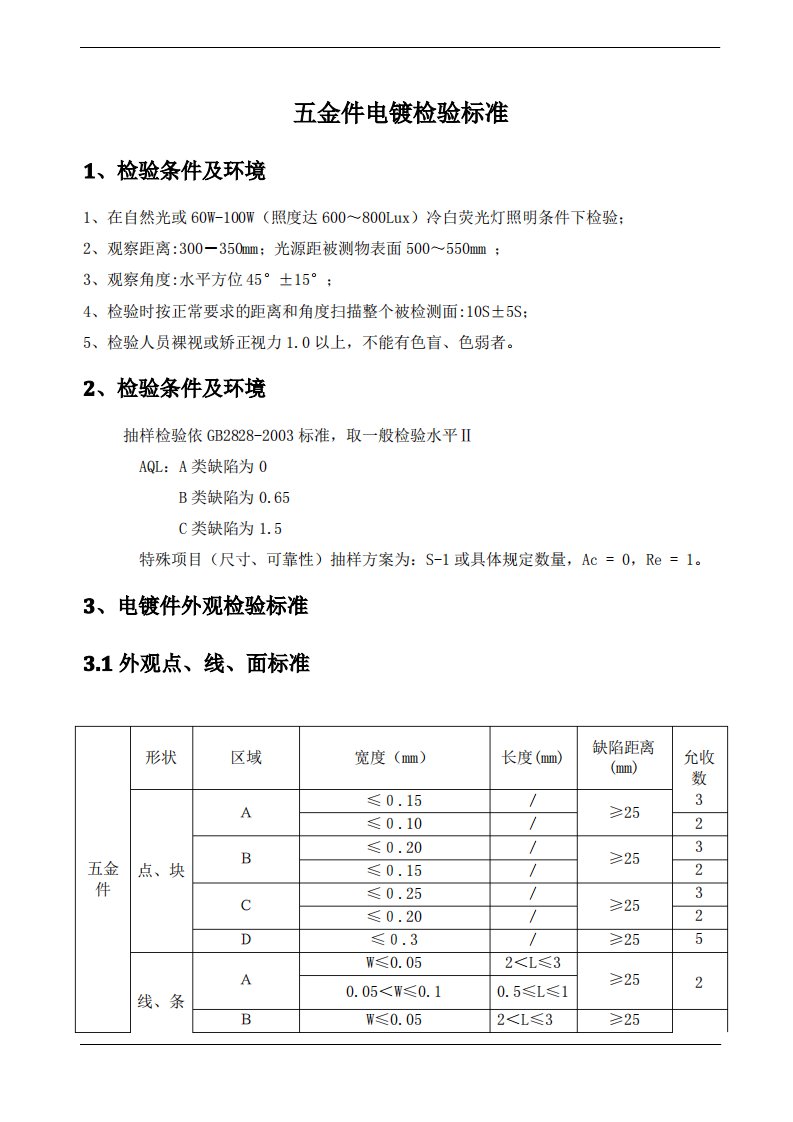 五金件电镀检验标准