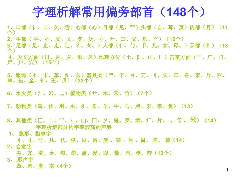 字理析解常用偏旁部首148个课件