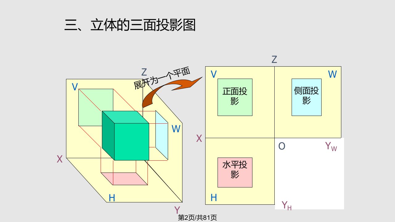 立面剖面图景观平面图