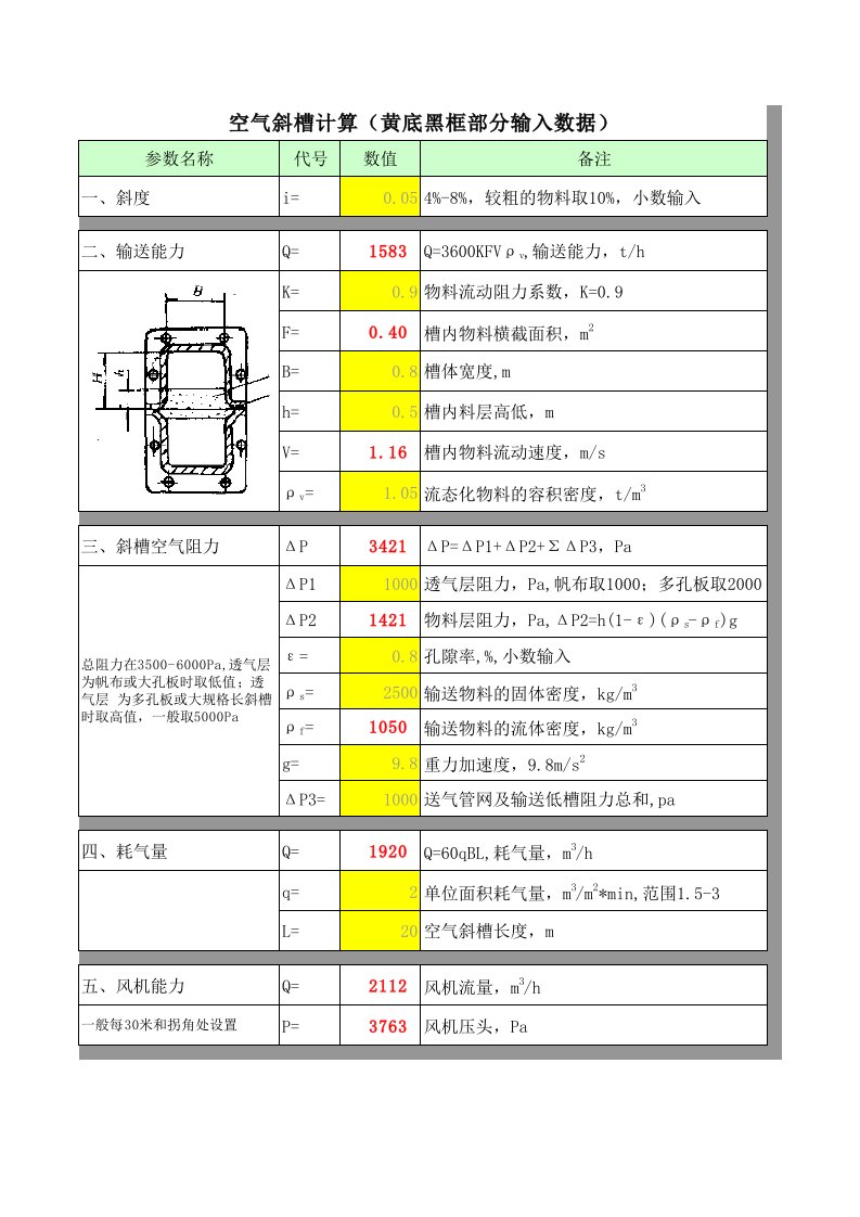 气力输送计算