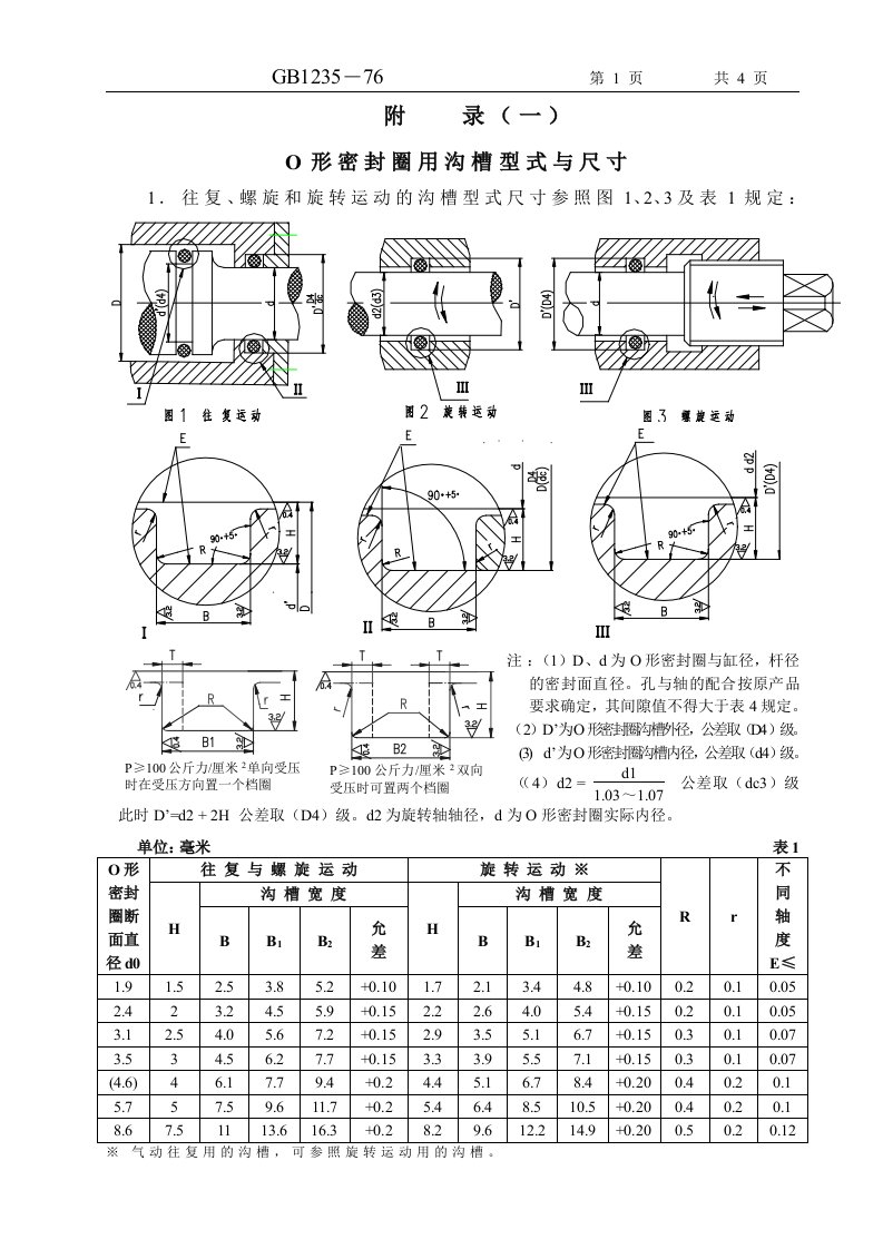 GB1235-76O型圈沟槽