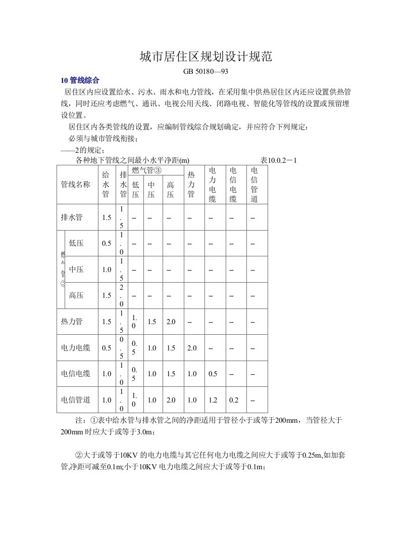 城市居住区规划设计规范10管线综合