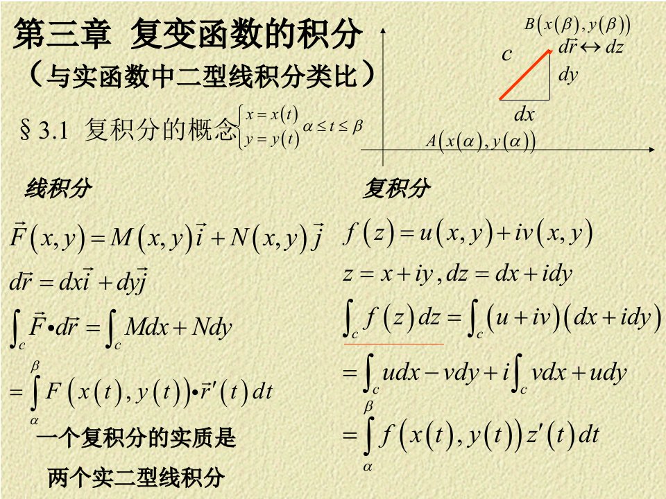 复变函数与积分变换-李红-华中科技大学幻灯片课件