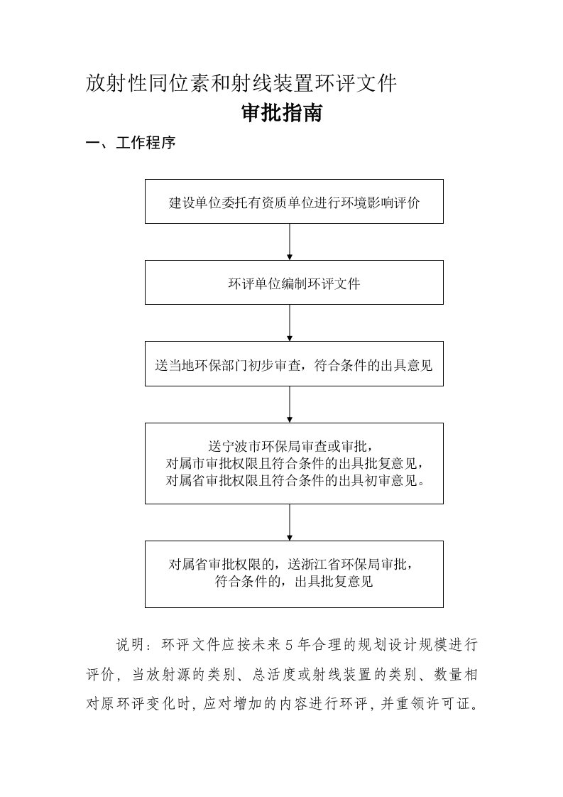 放射性同位素和射线装置环评文件