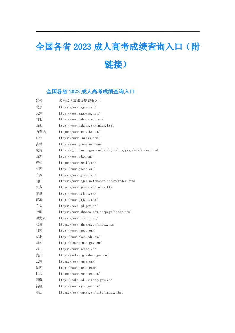 全国各省成人高考成绩查询入口（附链接）