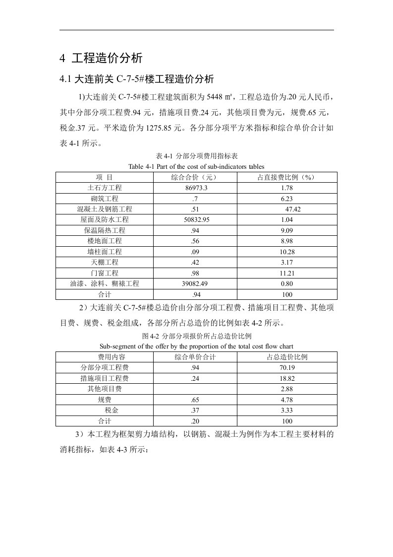 工程造价对比分析