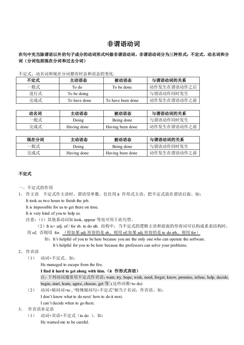 模块5语法非谓语动词讲解练习