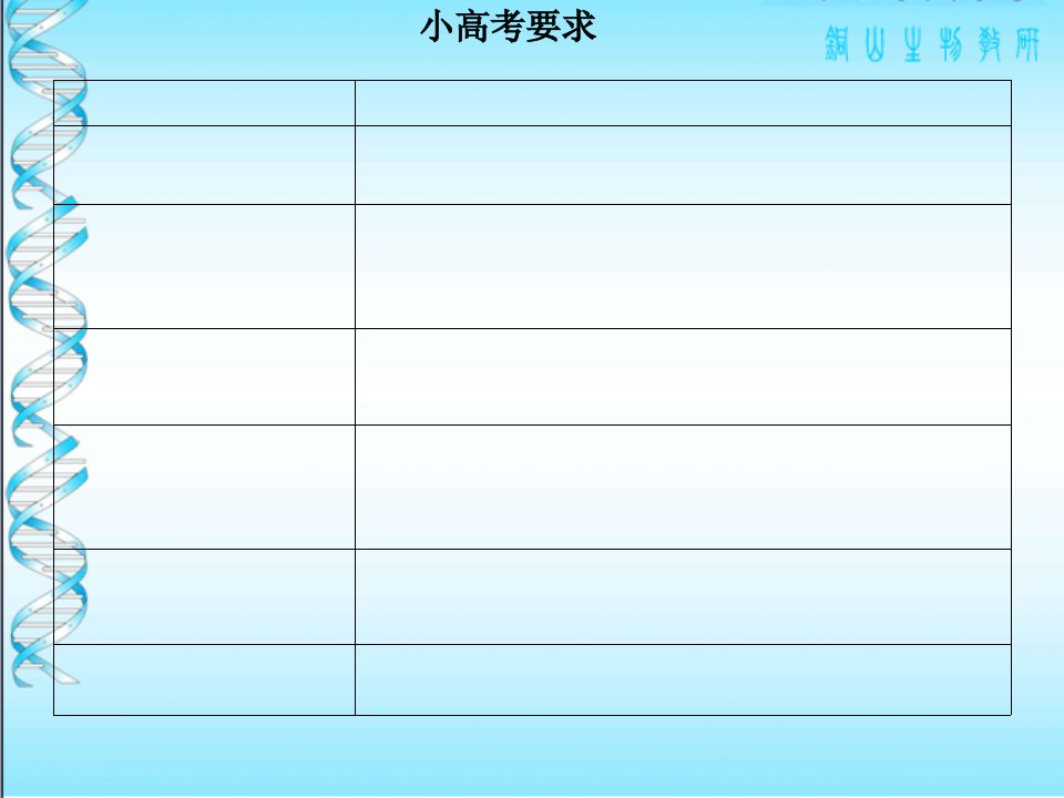 代谢和生态系统