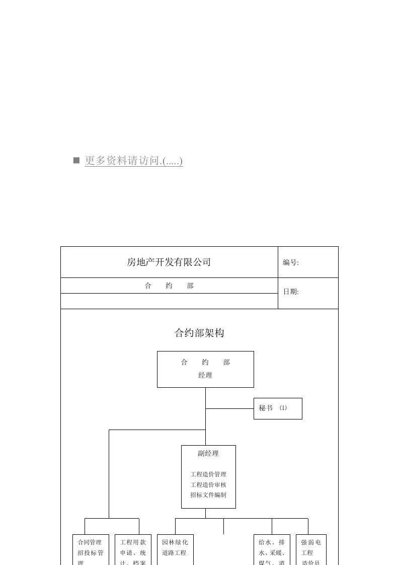 房地产开发公司合约部岗位职责说明