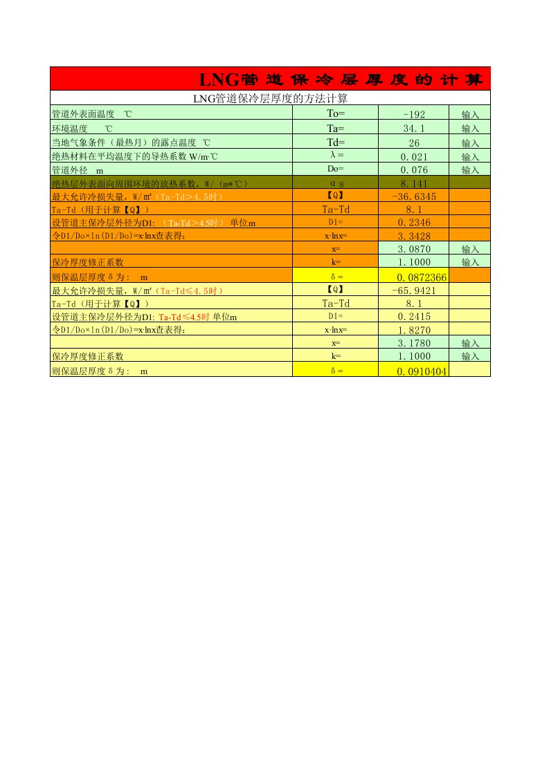 LNG管道保冷层厚度的计算方法