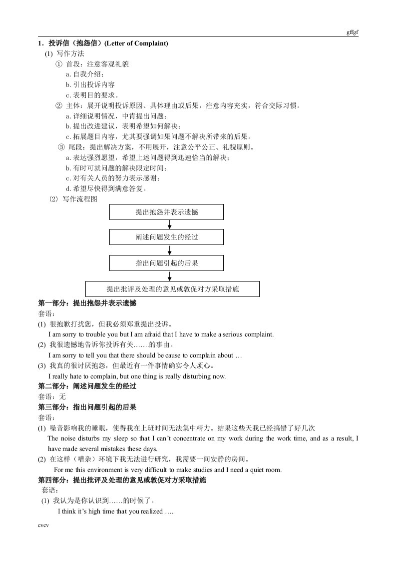 高中英语应用文写作-高中课件精选