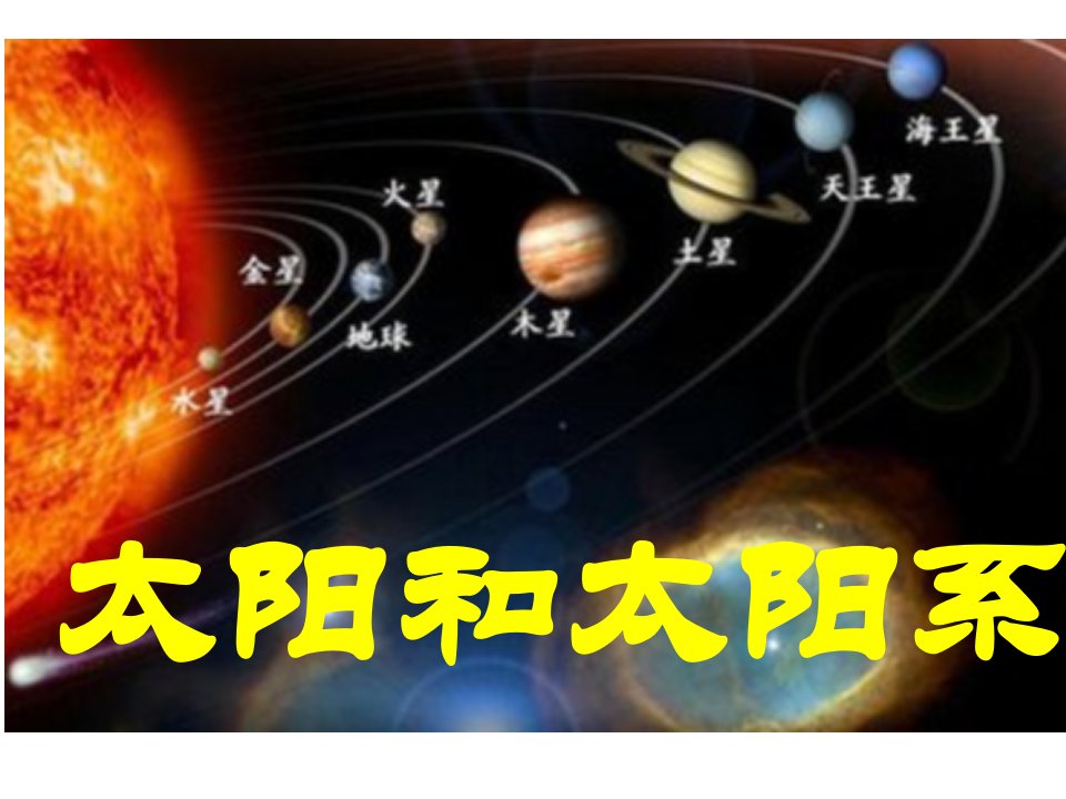 六年级下册科学优质课件－3.1《太阳和太阳系》