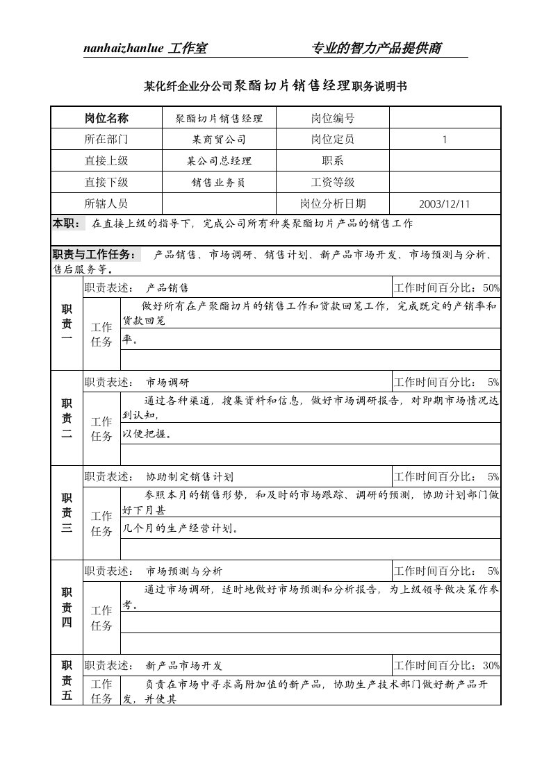 精选某化纤企业分公司聚酯切片销售经理职务说明书