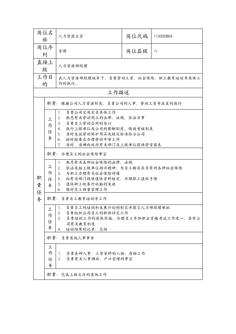 精品文档-115000804