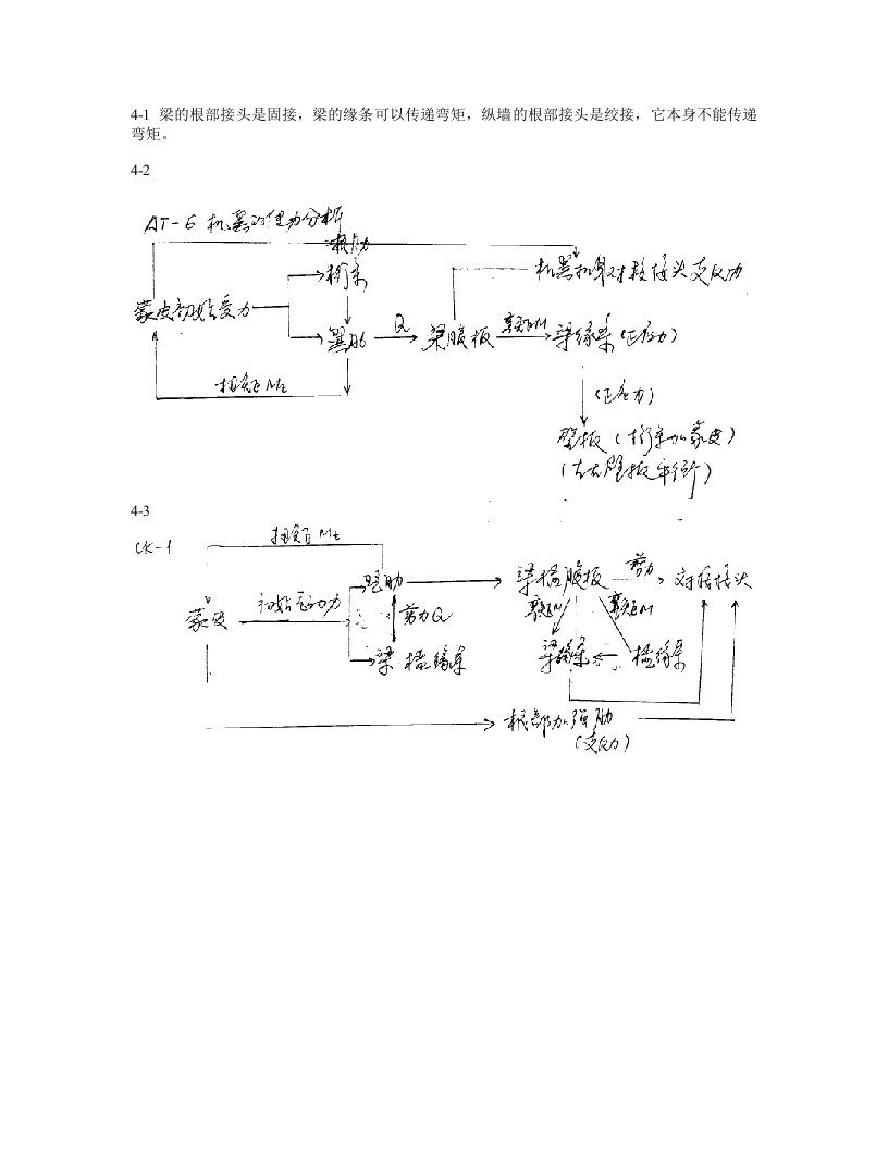 南航飞机结构设习题答案