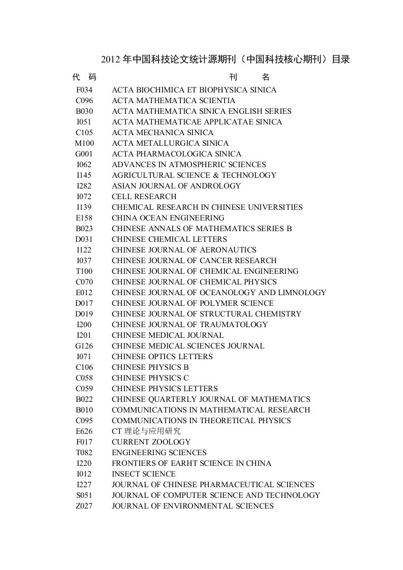 2012年中国科技论文统计源期刊（中国科技核心期刊）目录