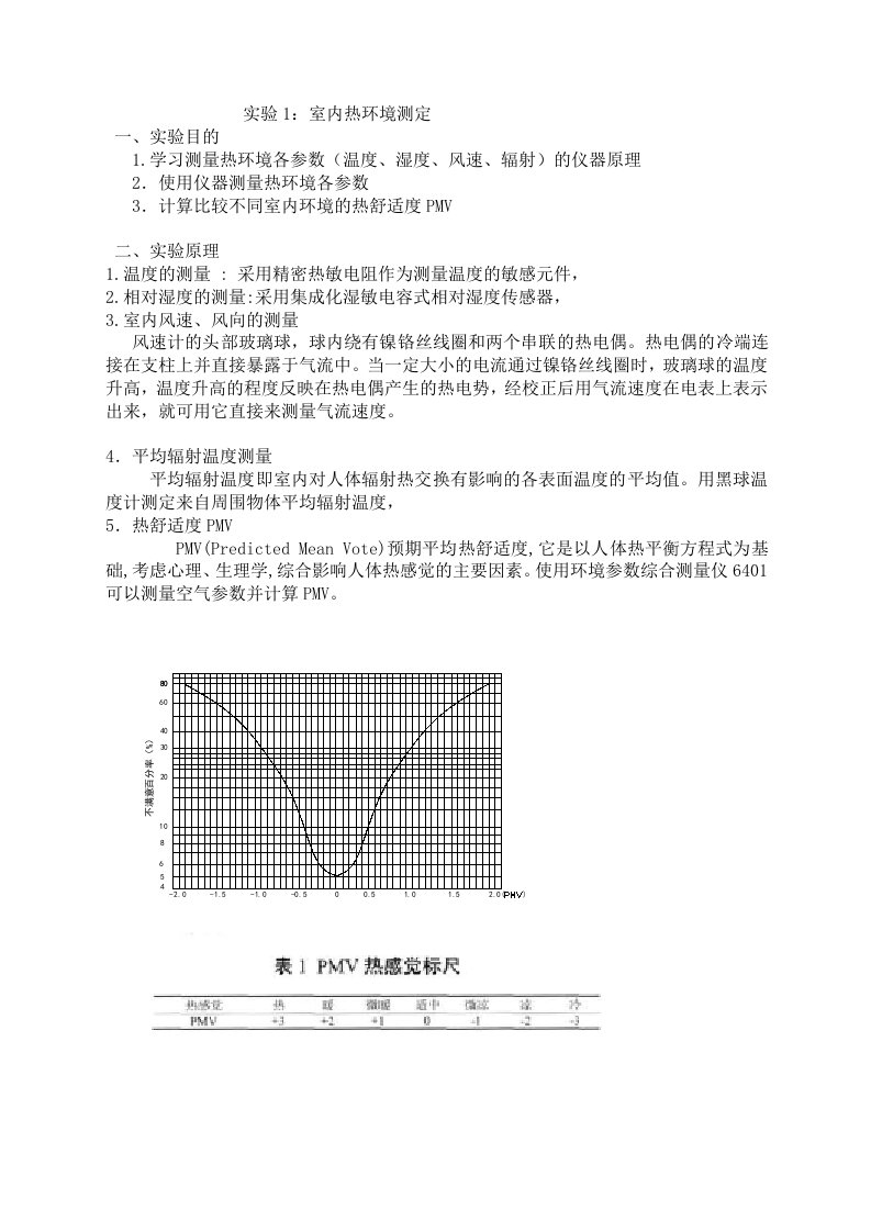 实验1室内热环境测定
