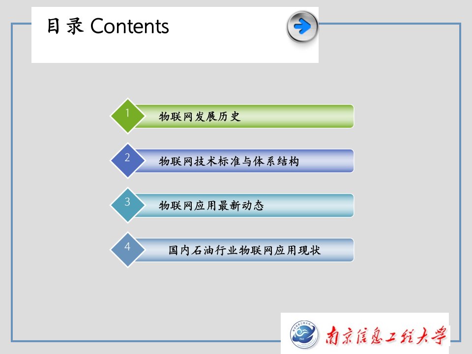 物联网应用技术