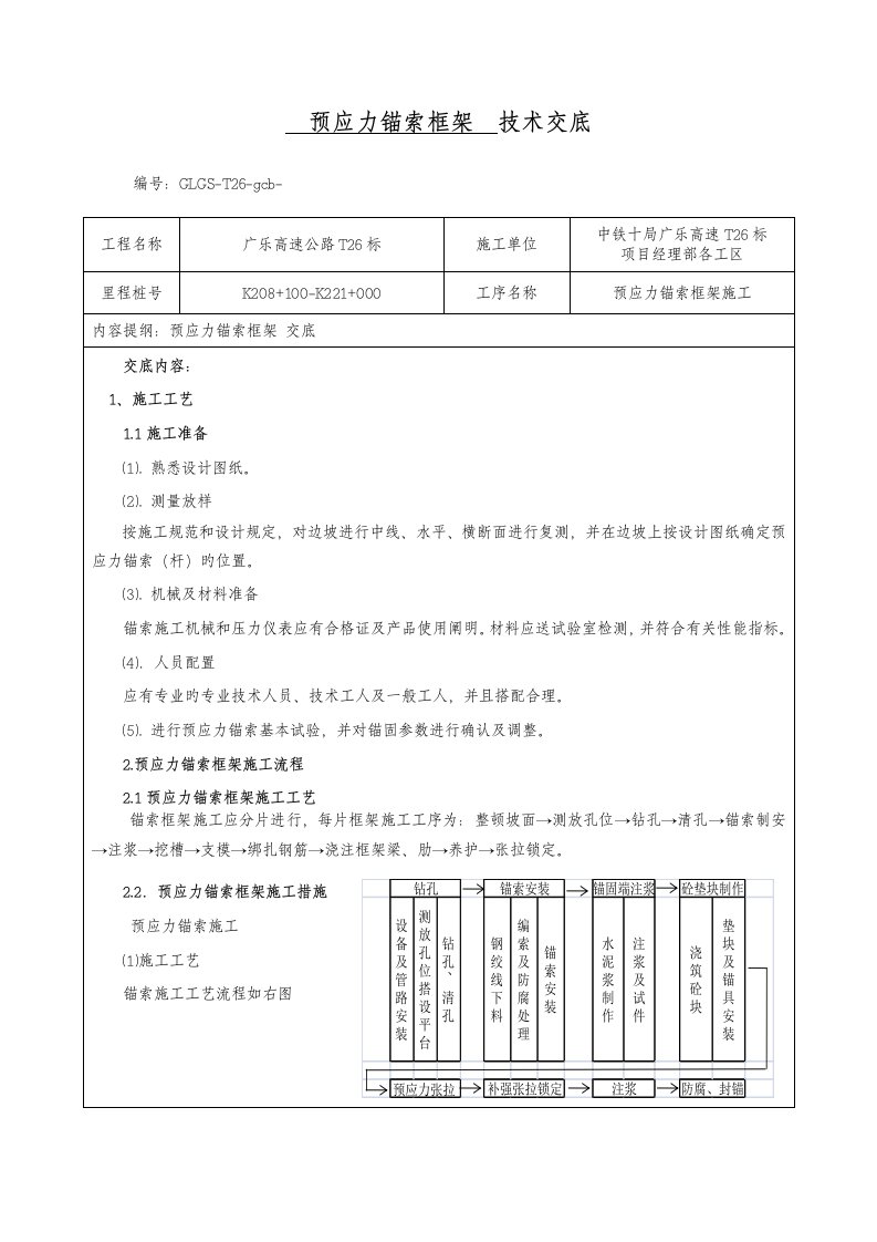 预应力锚索边坡施工技术交底