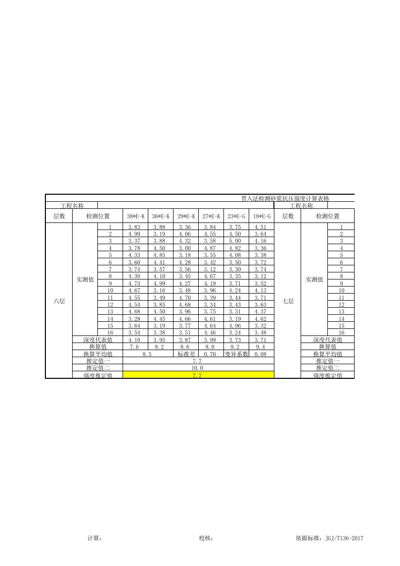 2017年新标准贯入法检测现场拌制砂浆抗压强度计算表