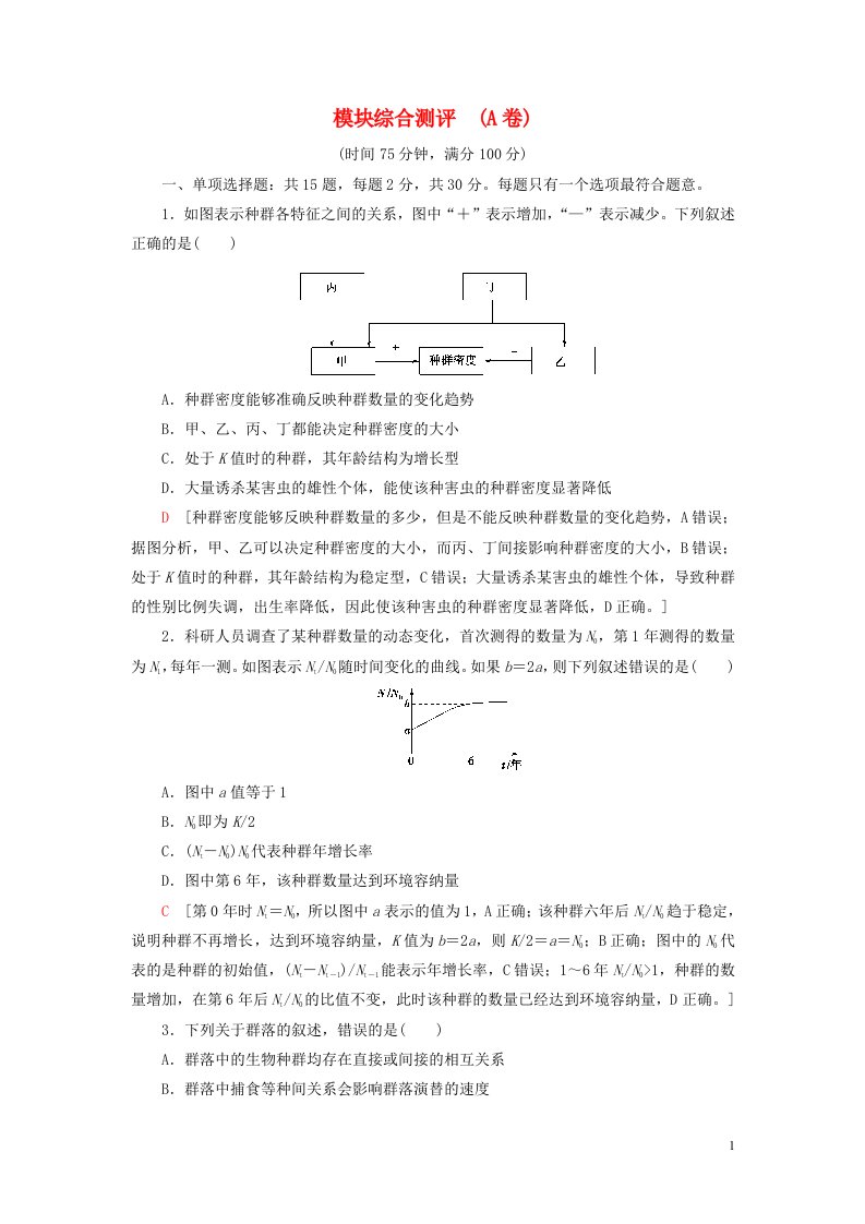 新教材高中生物模块综合测评A卷苏教版选择性必修2