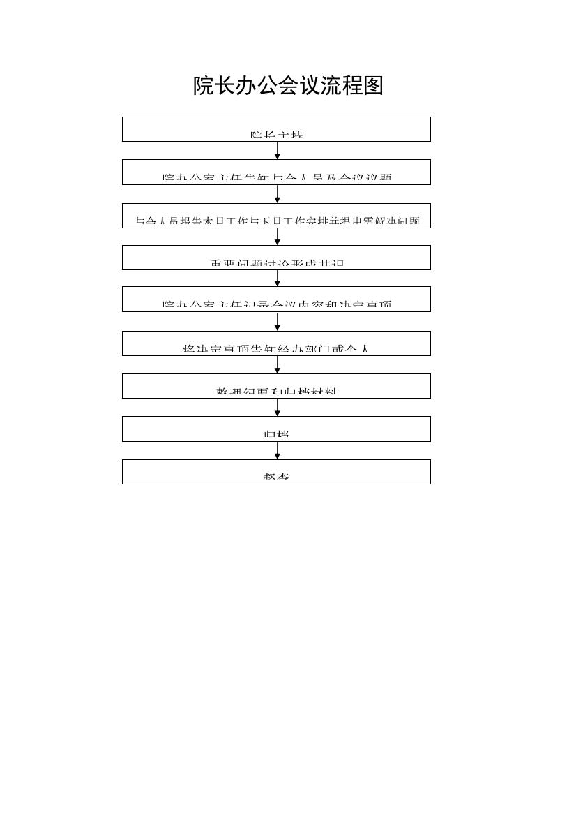 医院工作流程图较全