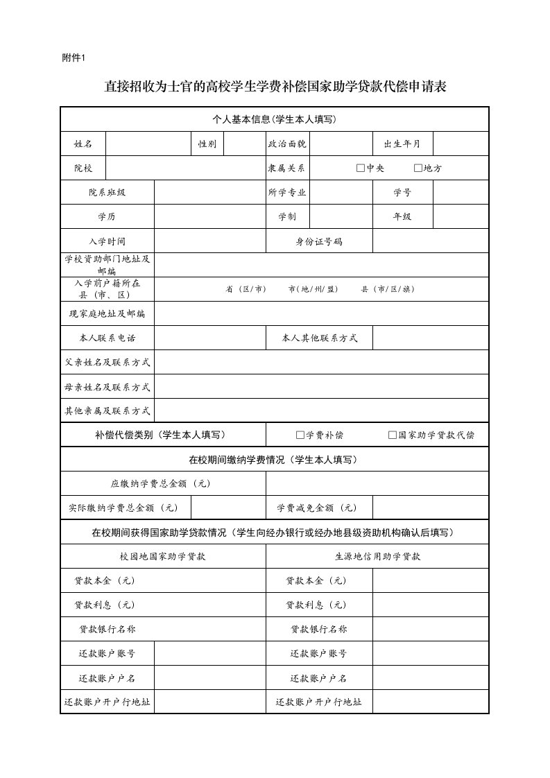 附件1：直接招收为士官的高校学生学费补偿国家助学贷款代偿申请表.xls